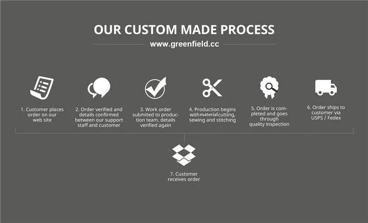 Custom Made Process for Fashion Design PU leather shoulder bags with brand logo Custom Made Process for Fashion Design PU leather shoulder bags with brand logo